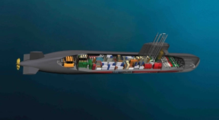 Nevesbu conceptontwerp elektrische onderzeeboot