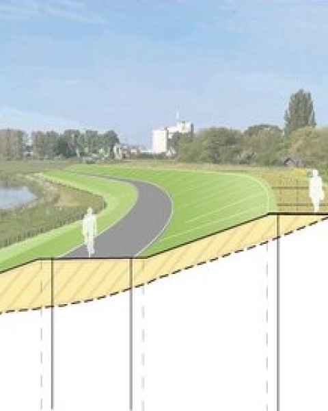 Dijkversterking Grebbedijk