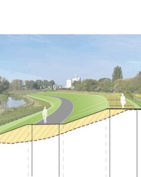 Grebbedijk area development design combining flood protection, nature and heritage
